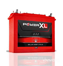 Testing Product