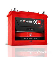 Testing Product